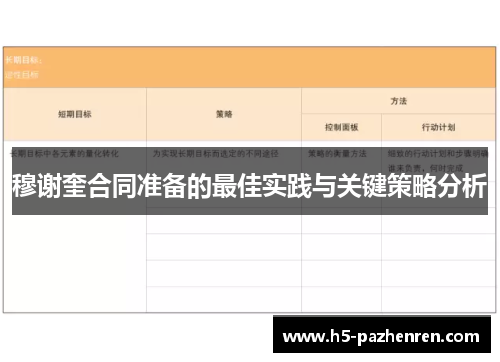 穆谢奎合同准备的最佳实践与关键策略分析 穆谢奎合同准备的最佳实践与关键策略分析