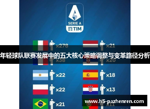 年轻球队联赛发展中的五大核心策略调整与变革路径分析 年轻球队联赛发展中的五大核心策略调整与变革路径分析