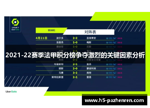 2021-22赛季法甲积分榜争夺激烈的关键因素分析 2021-22赛季法甲积分榜争夺激烈的关键因素分析