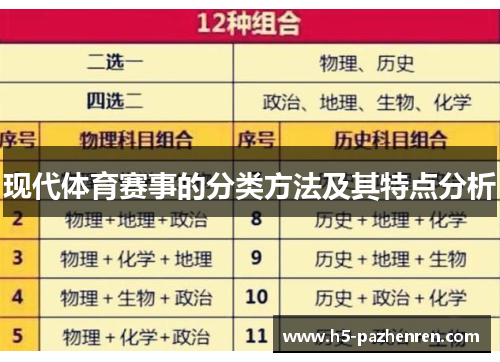 现代体育赛事的分类方法及其特点分析 现代体育赛事的分类方法及其特点分析