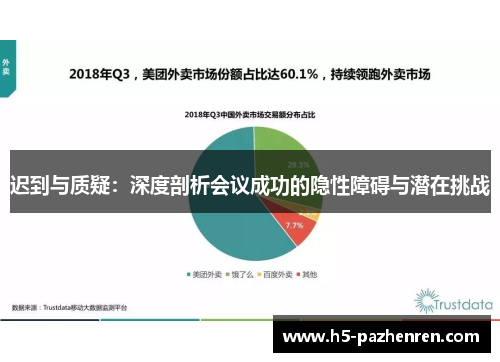 迟到与质疑：深度剖析会议成功的隐性障碍与潜在挑战