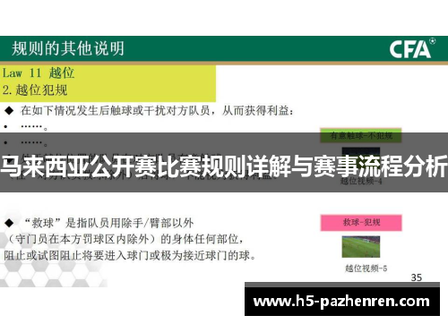 马来西亚公开赛比赛规则详解与赛事流程分析
