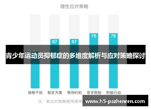 青少年运动员抑郁症的多维度解析与应对策略探讨