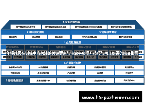 年轻球员在训练中应关注的关键要素与注意事项提升技巧与防止伤害的综合指导 年轻球员在训练中应关注的关键要素与注意事项提升技巧与防止伤害的综合指导