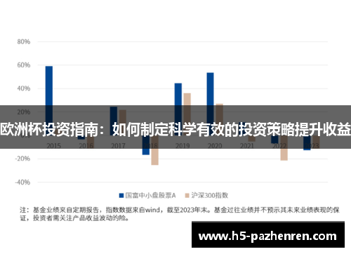 欧洲杯投资指南:如何制定科学有效的投资策略提升收益 欧洲杯投资指南:如何制定科学有效的投资策略提升收益