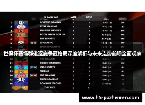 世俱杯赛场群雄逐鹿争冠格局深度解析与未来走势前瞻全面观察 世俱杯赛场群雄逐鹿争冠格局深度解析与未来走势前瞻全面观察