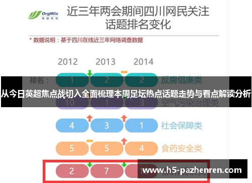从今日英超焦点战切入全面梳理本周足坛热点话题走势与看点解读分析 从今日英超焦点战切入全面梳理本周足坛热点话题走势与看点解读分析