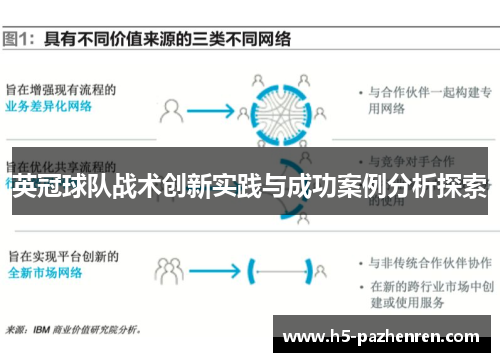 英冠球队战术创新实践与成功案例分析探索 英冠球队战术创新实践与成功案例分析探索